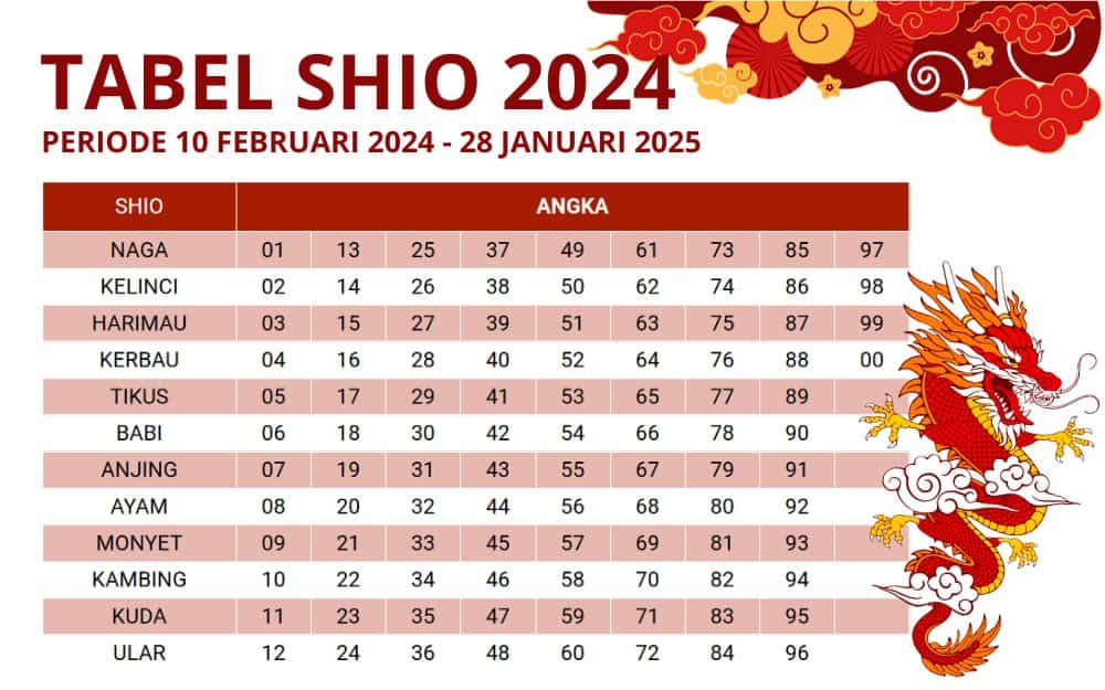 SHIO2024